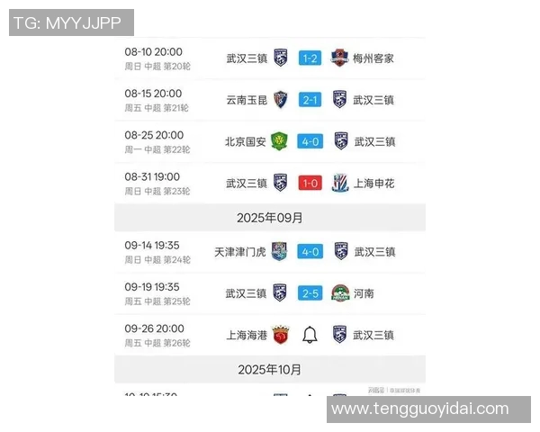 武汉篮球队在联合会杯积分榜中以96分稳居第一名展现强劲实力 武汉篮球队在联合会杯积分榜中以96分稳居第一名展现强劲实力