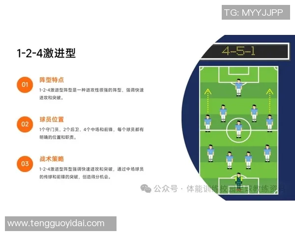 深圳足球队配合策略分析与战术探讨助力球队未来发展