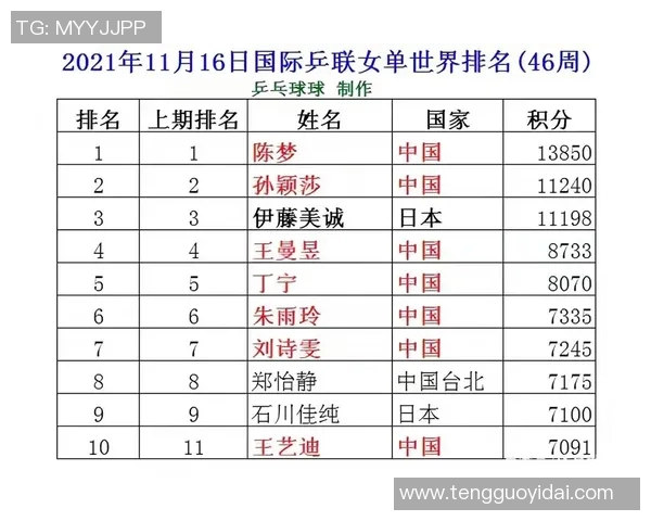 重庆乒乓球队区域防守策略解析与深度剖析