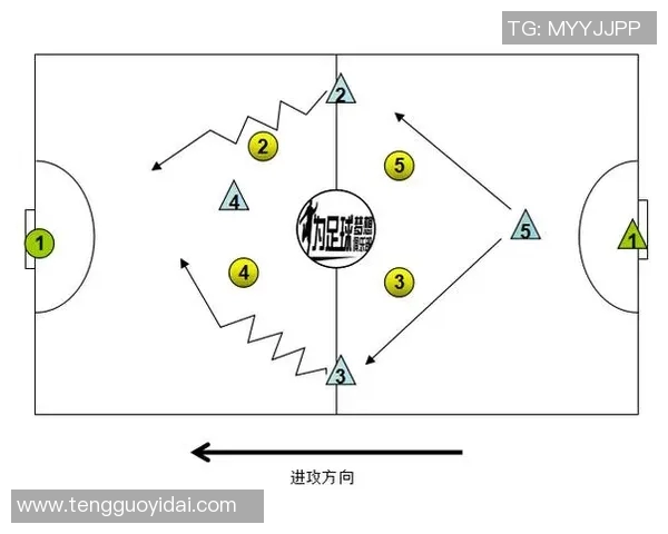 北京足球队配合策略分析与战术执行探讨